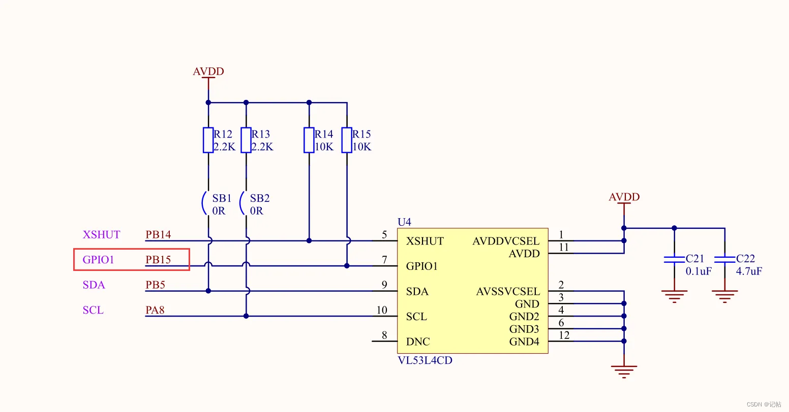 stm32cubemx