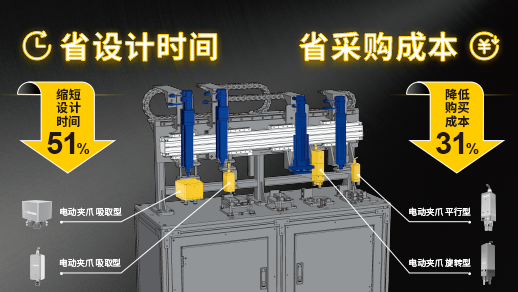 電動夾爪PK氣動夾爪，優(yōu)勢何在？