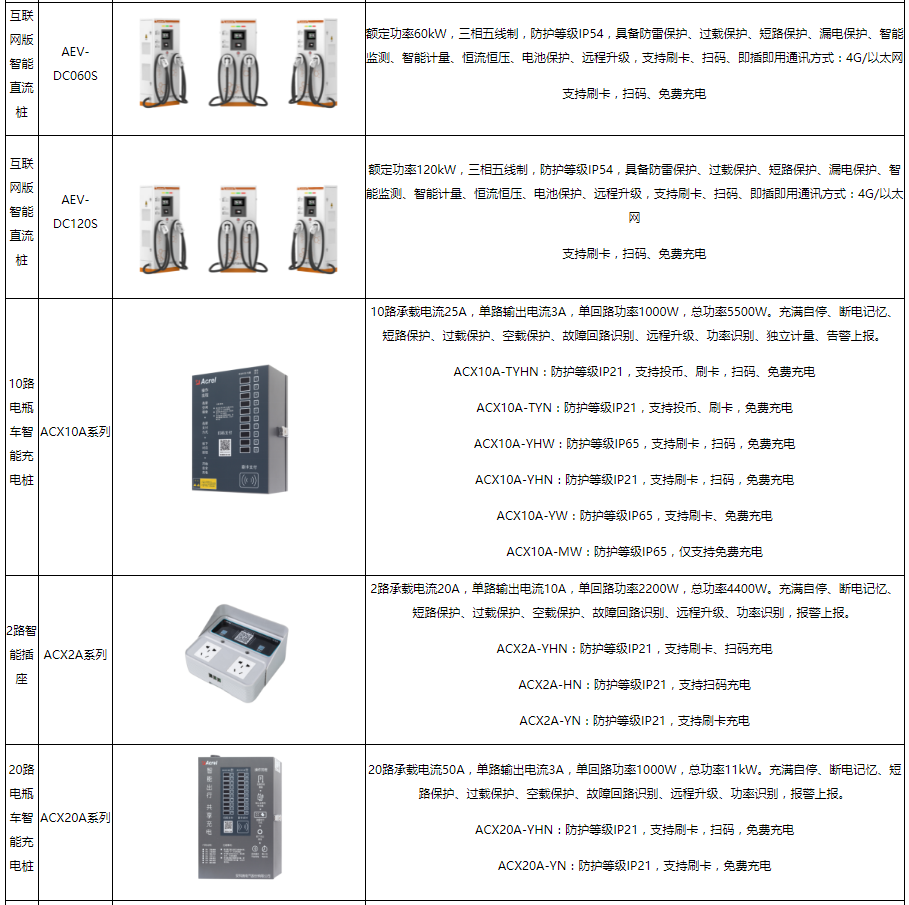 wKgaomZzu5OAHUItAAN6Qq7iCLI647.png