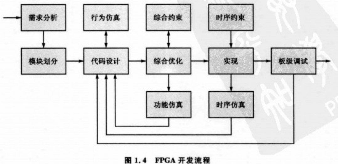 fpga1.png