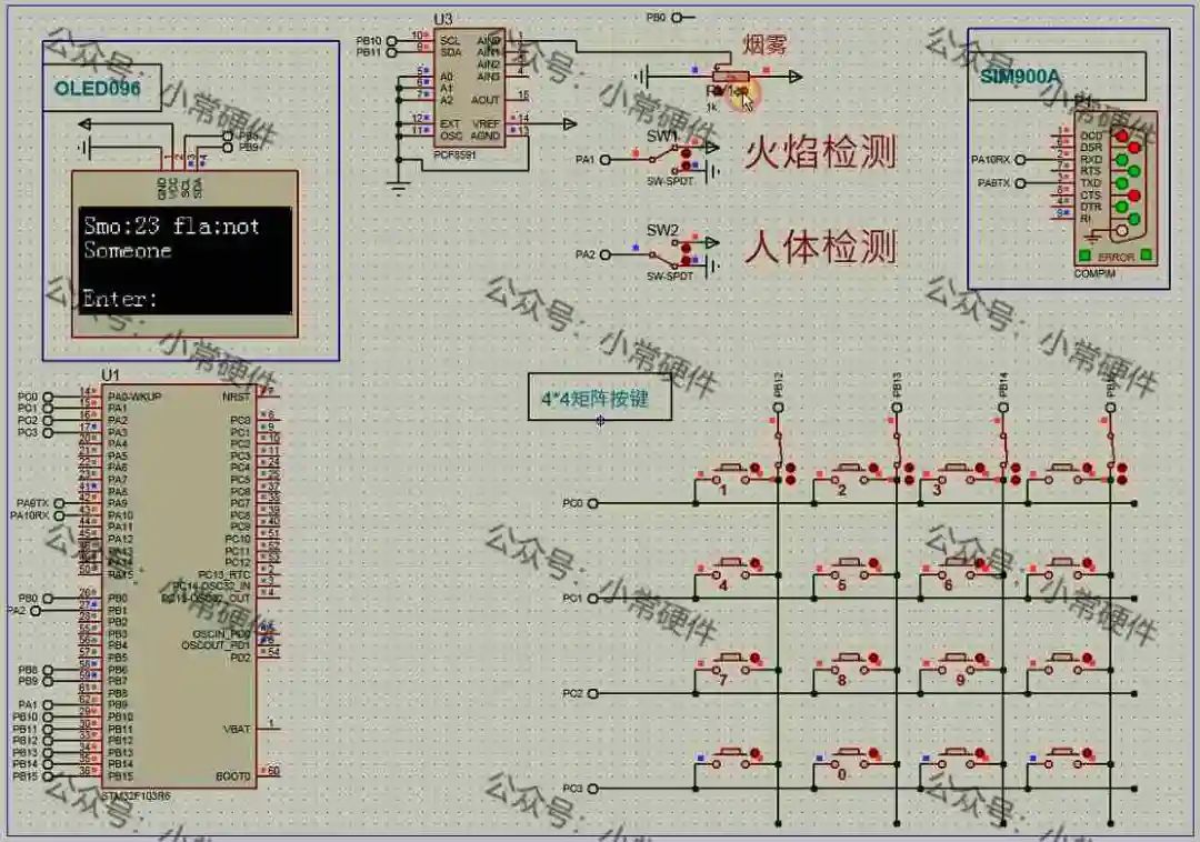 STM32