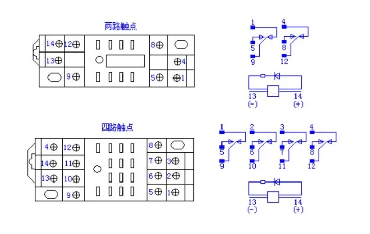 功率<b class='flag-5'>继电器</b>和<b class='flag-5'>信号</b><b class='flag-5'>继电器</b>的区别是什么 功率<b class='flag-5'>继电器</b>接线图