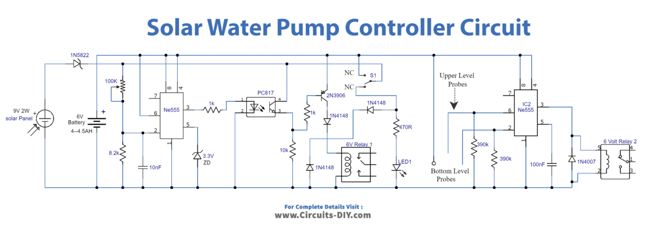 水泵<b class='flag-5'>控制器</b>电路图和<b class='flag-5'>工作原理</b>