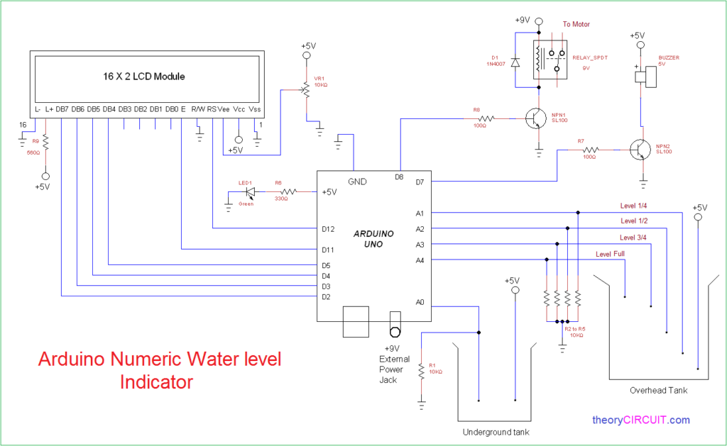 利用Arduino的數字水位<b class='flag-5'>指示器</b>電路設計