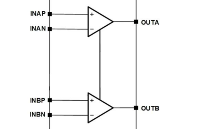 雙通道納安<b class='flag-5'>功耗</b><b class='flag-5'>軌</b><b class='flag-5'>到</b><b class='flag-5'>軌</b><b class='flag-5'>運算放大器</b>——<b class='flag-5'>AiP</b>8642