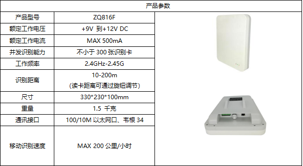 隧道<b class='flag-5'>RFID</b>定位系统设备简介