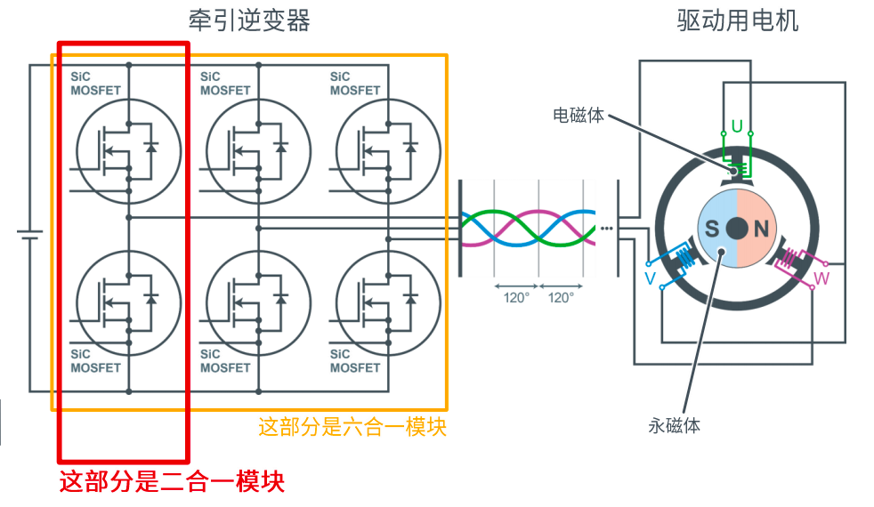 罗姆