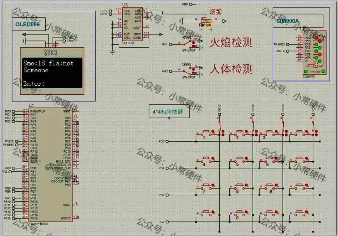 STM32