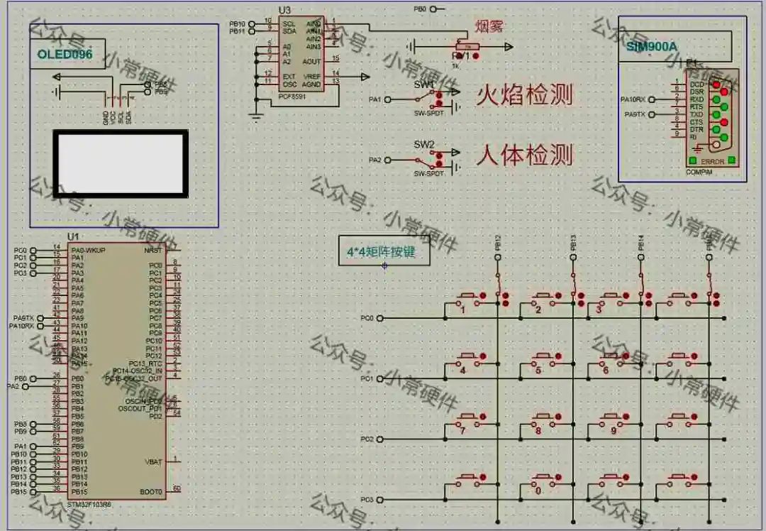 STM32