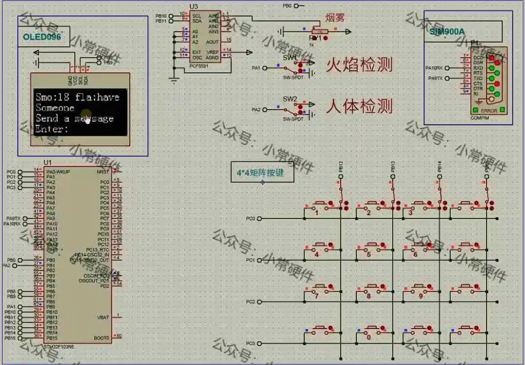 STM32