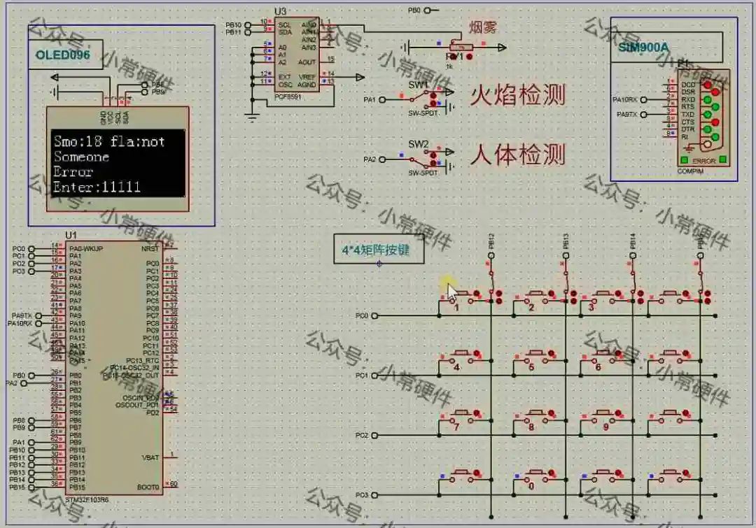 STM32