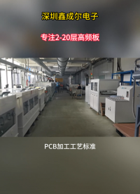 高頻板線路板 高頻覆銅板介紹 高頻微波基板 rogers功放 高速電路板 高頻pcb# #微波技術 #pcb 
