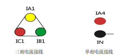 综合测试仪