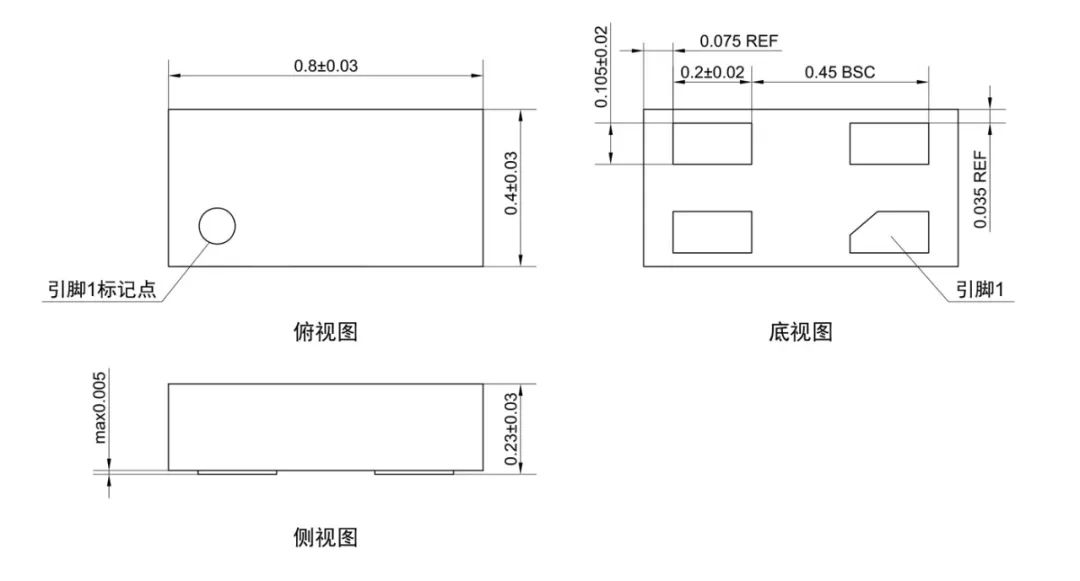 必一运动科技推出应用于智能手机和可穿戴设备的超小型TMR角度传感器芯片(图3)