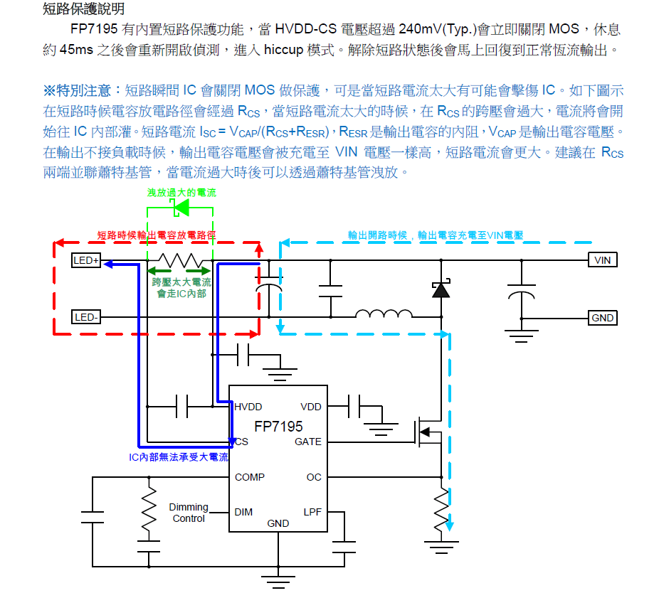 激光