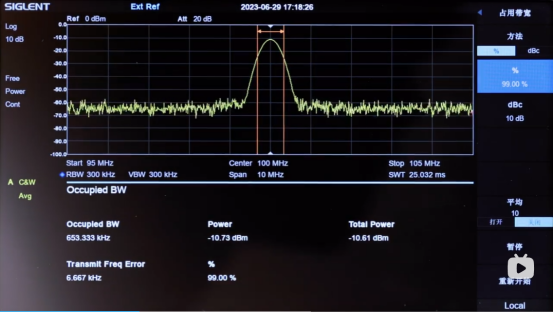频谱仪测量功能之占用带宽、时域功率、<b class='flag-5'>谐波分析</b>讲解