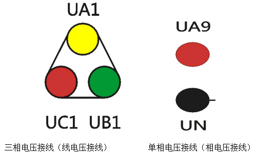 综合测试仪