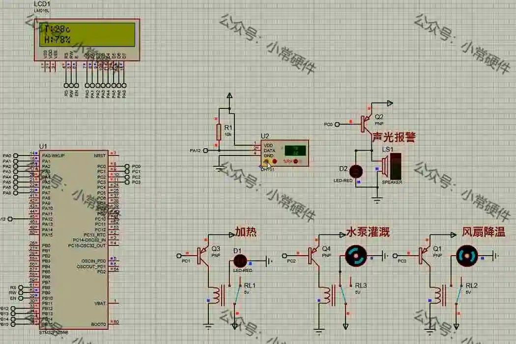 STM32