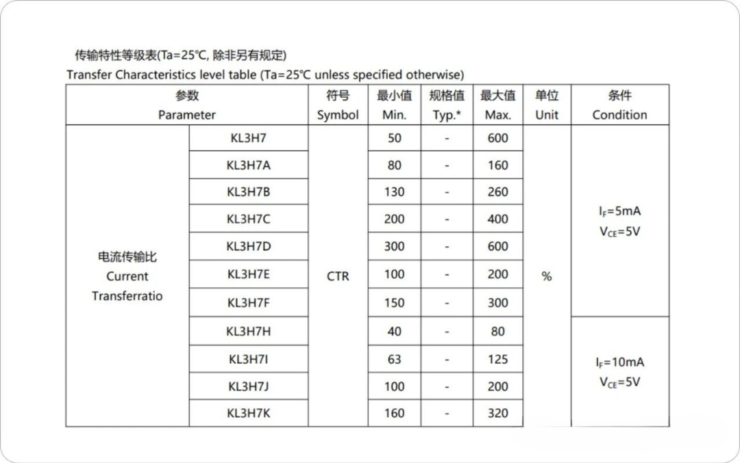 wKgZomZ-KyaAf-49AAHC75jQwrY664.png