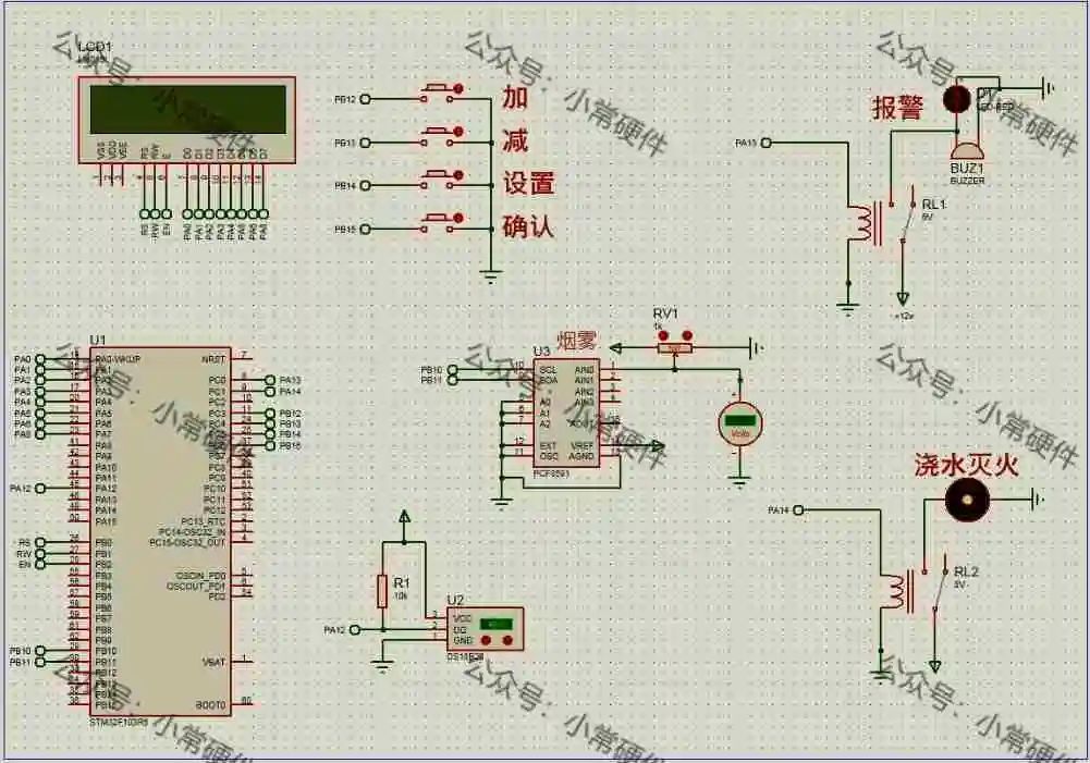 STM32