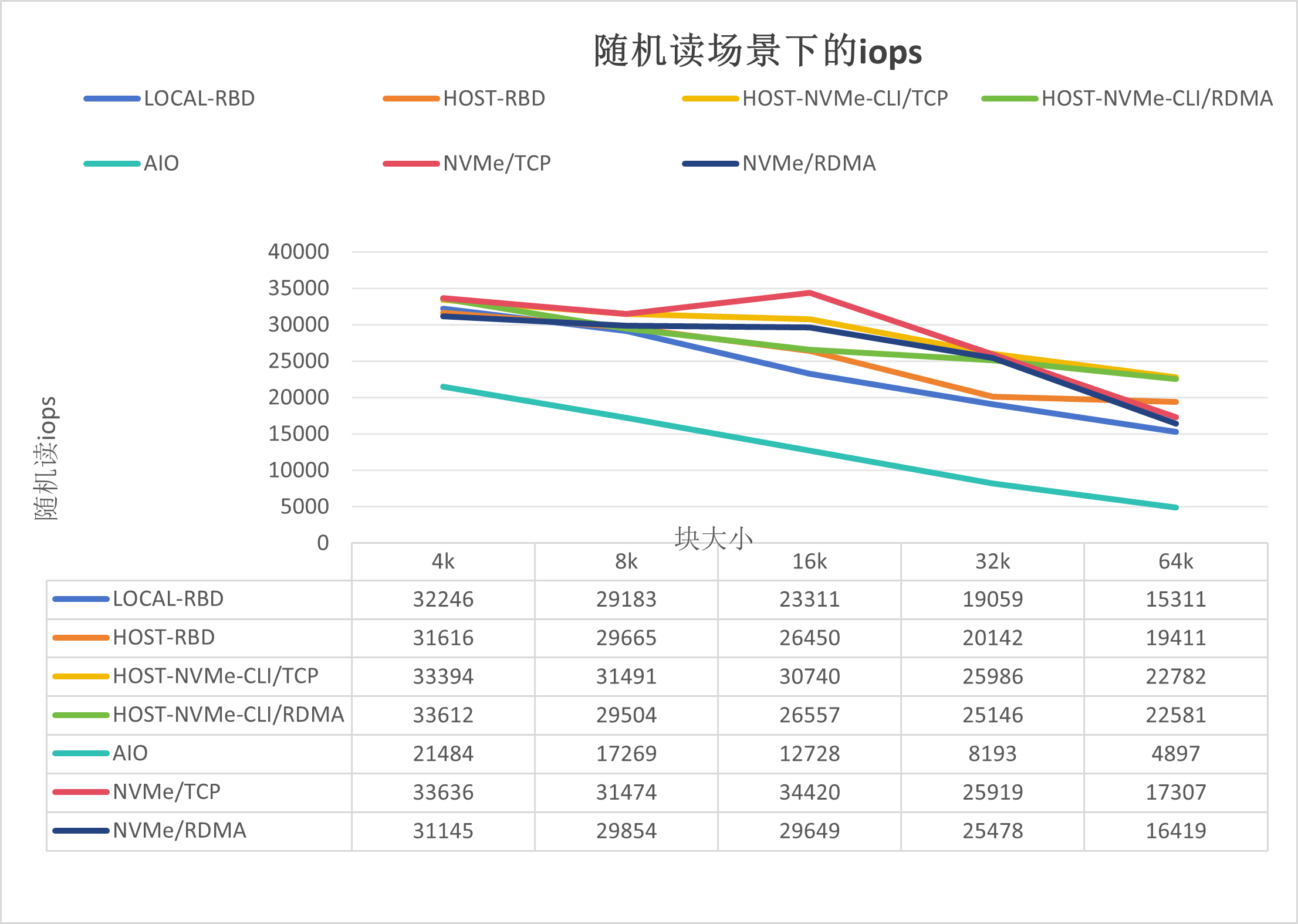 wKgZomZ-deSALRh-AAK3wU8Dq7A873.png