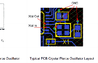 晶体和振荡器<b class='flag-5'>印刷电路板</b>设计注意事项