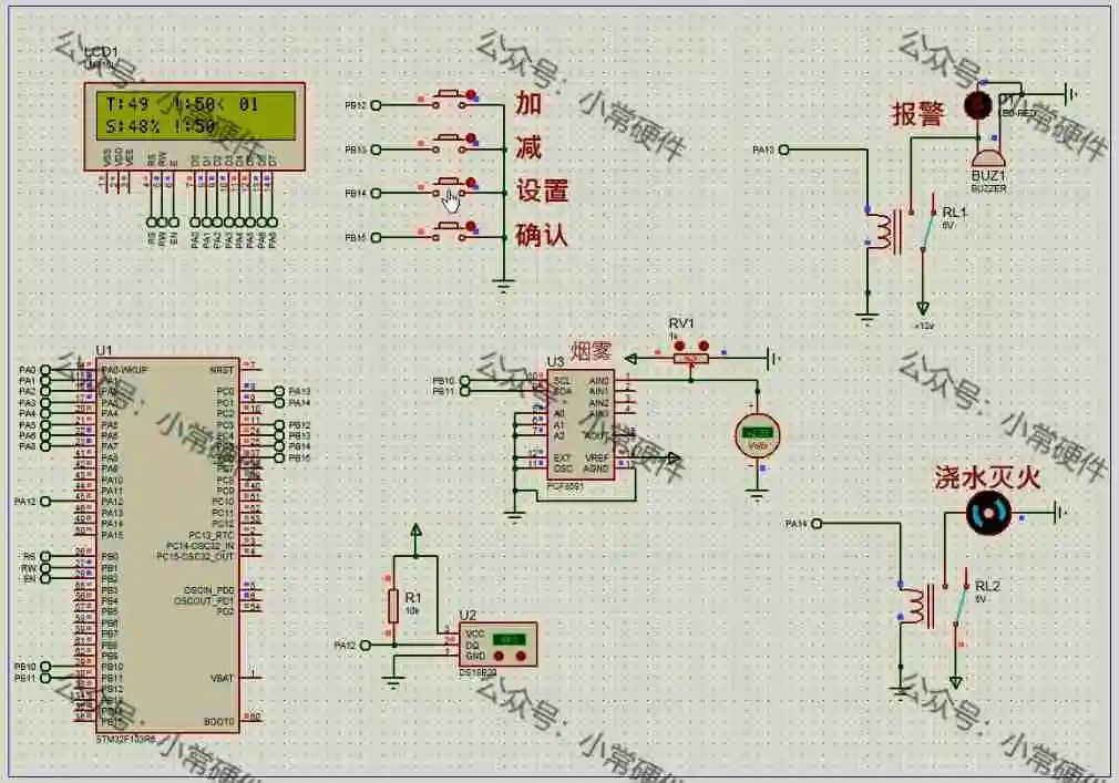 STM32