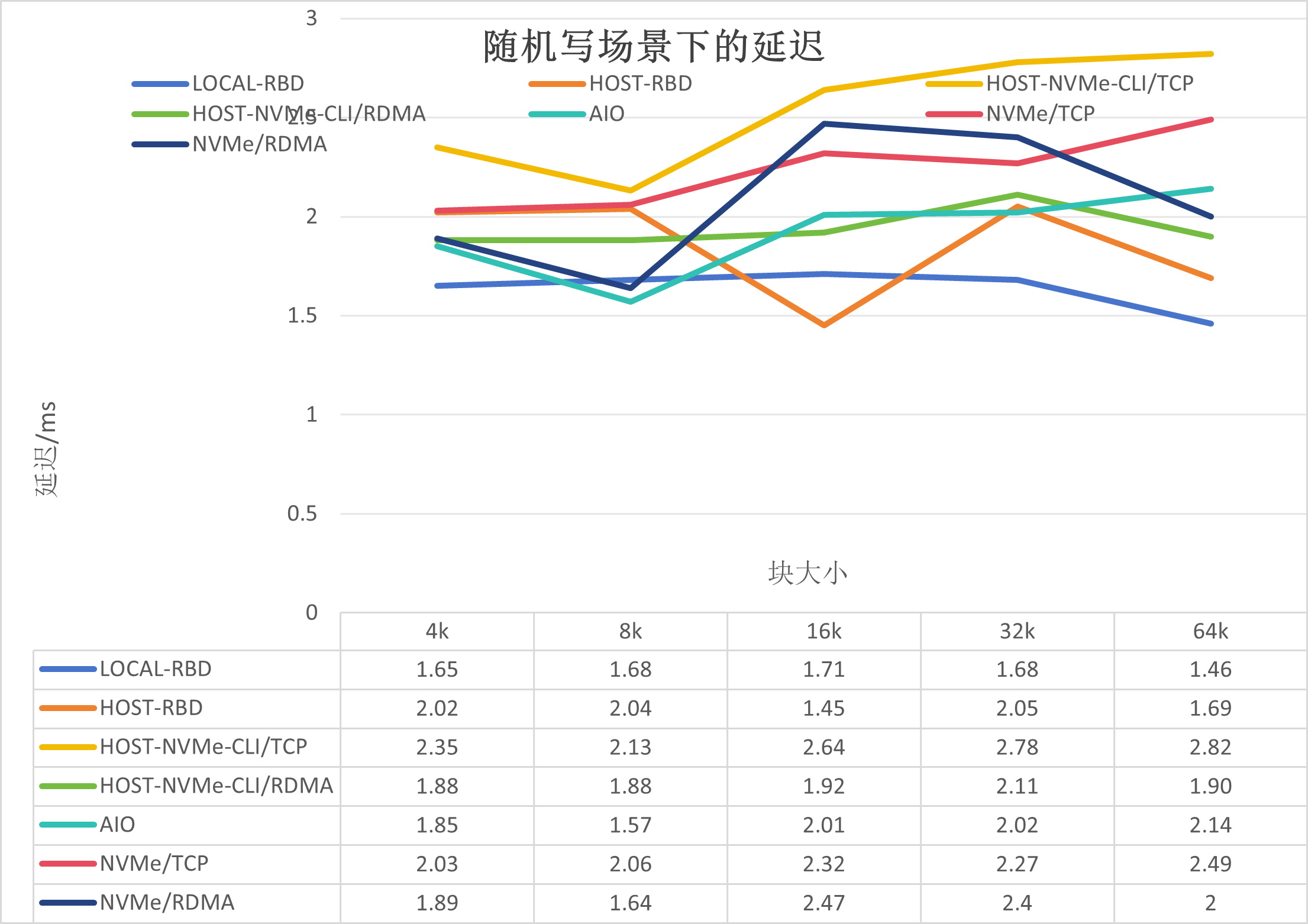 wKgaomZ-deqAQtSrAAJ-iD7MGW0633.png