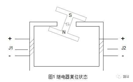 电气元件