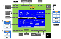 MTK8786芯片参数_联发科MT8786处理器规格性能