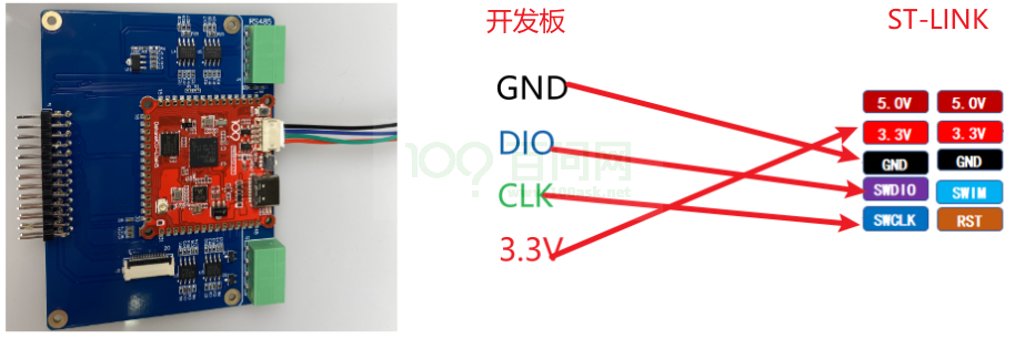 第2章_开发板使用