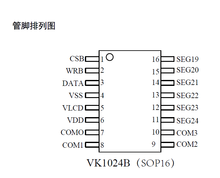 6*4段位LCD液晶段码屏驱动IC（芯片）：VK1024B资料简介