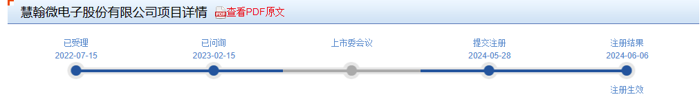 慧翰股份转守业板IPO，车联网智能最后占7成营支，上汽总体是最小大推销圆