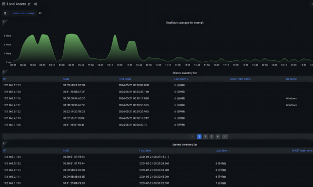 Iota