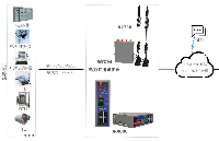 配電<b class='flag-5'>智能</b>網(wǎng)關(guān)賦能<b class='flag-5'>電力</b>系統(tǒng)<b class='flag-5'>智能化</b>運(yùn)行維護(hù)