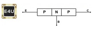 PNP<b class='flag-5'>晶體管</b>符號(hào)和<b class='flag-5'>結(jié)構(gòu)</b> <b class='flag-5'>晶體管</b>測(cè)試儀電路圖