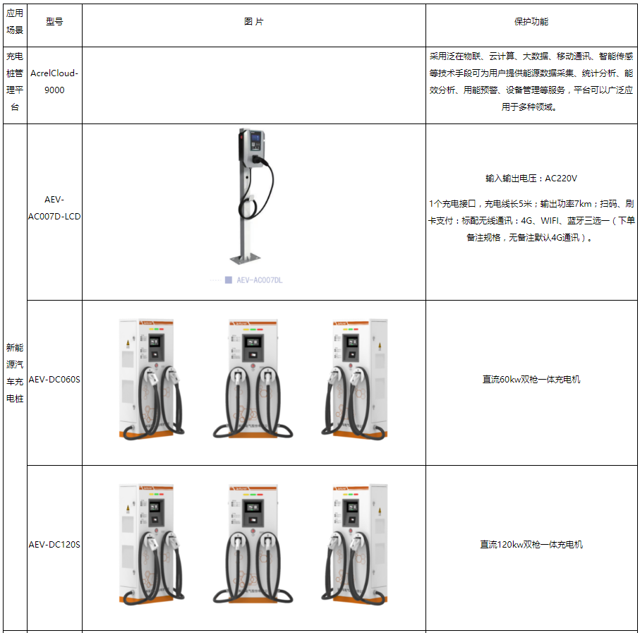 wKgaomaDYcGAP4NbAAIp2jj-Rx4256.png