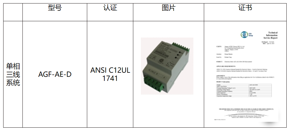 光伏并网