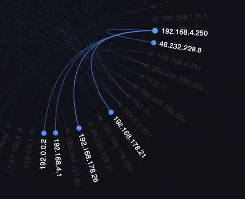 Iota