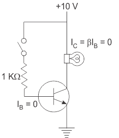 <b class='flag-5'>双</b><b class='flag-5'>极</b><b class='flag-5'>结</b><b class='flag-5'>型</b><b class='flag-5'>晶体管</b>的工作原理和应用