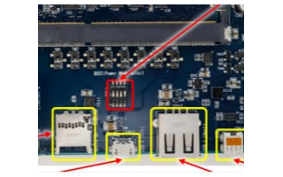 RZ/G2L双千兆网口使用场景 BASIC模式 SWITCH模式 ROUTER模式