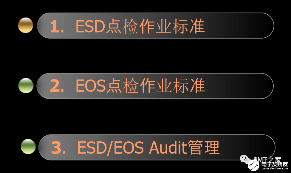 ESD