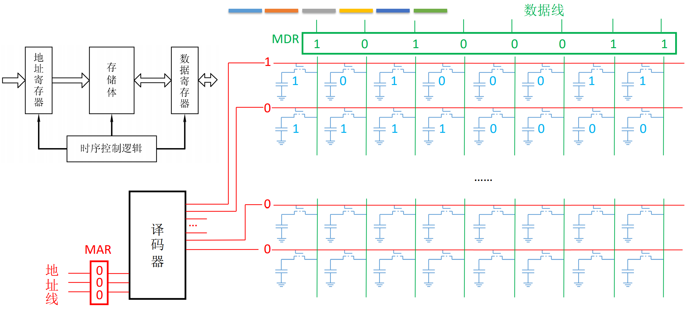 3-8译码器3.png