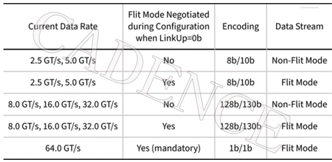 53d74342-39ca-11ef-a4c8-92fbcf53809c.png