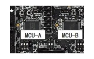 瑞萨RX MCU功能安全解决方案简介  硬件参考板