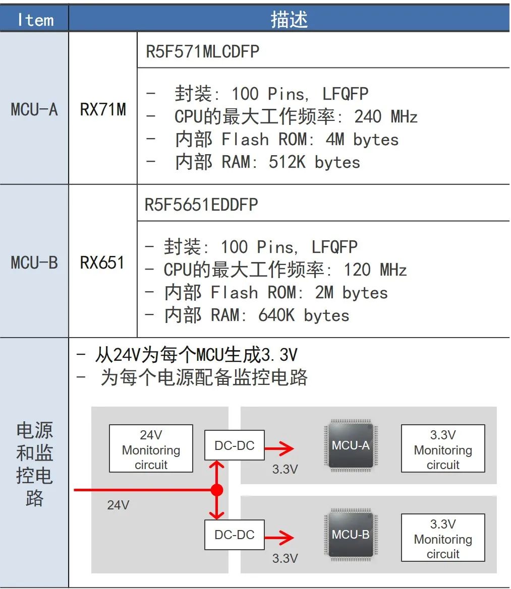 f838bf58-3504-11ef-a4c8-92fbcf53809c.jpg