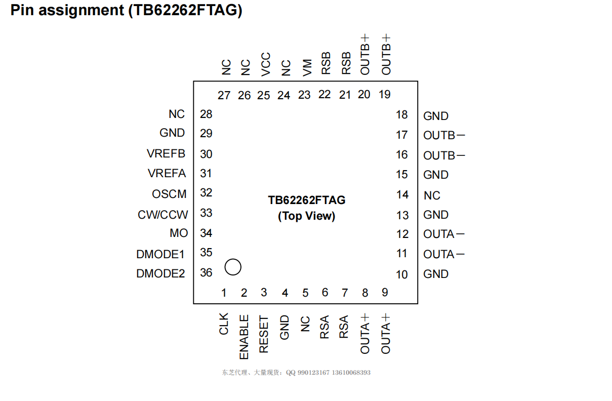 介绍东芝<b class='flag-5'>TB</b>62262FTAG芯片：高性能两<b class='flag-5'>相</b><b class='flag-5'>双</b><b class='flag-5'>极</b><b class='flag-5'>步进</b><b class='flag-5'>电机</b><b class='flag-5'>驱动器</b>