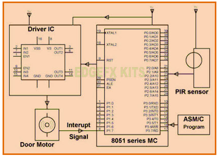基于<b class='flag-5'>PIR</b><b class='flag-5'>传感器</b>的电路图 带Arduino的<b class='flag-5'>PIR</b><b class='flag-5'>传感器</b>设计