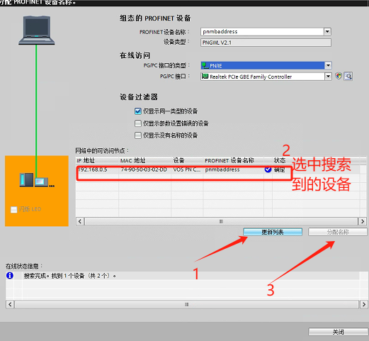 Profinet