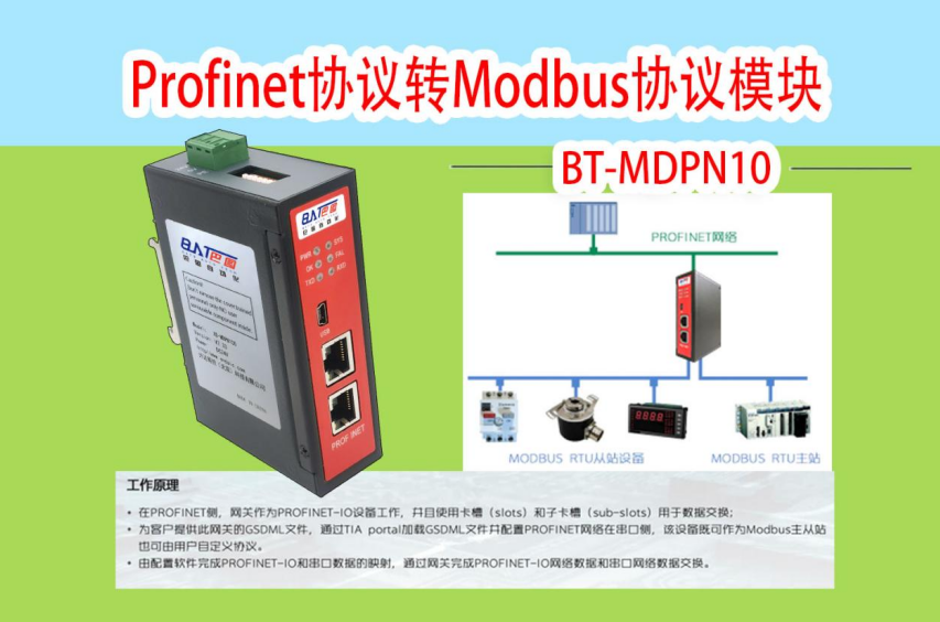 Profinet